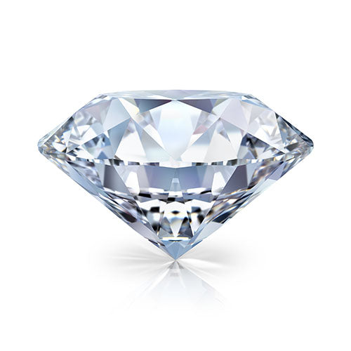 Birthstones by Month | Meierotto Jewelers